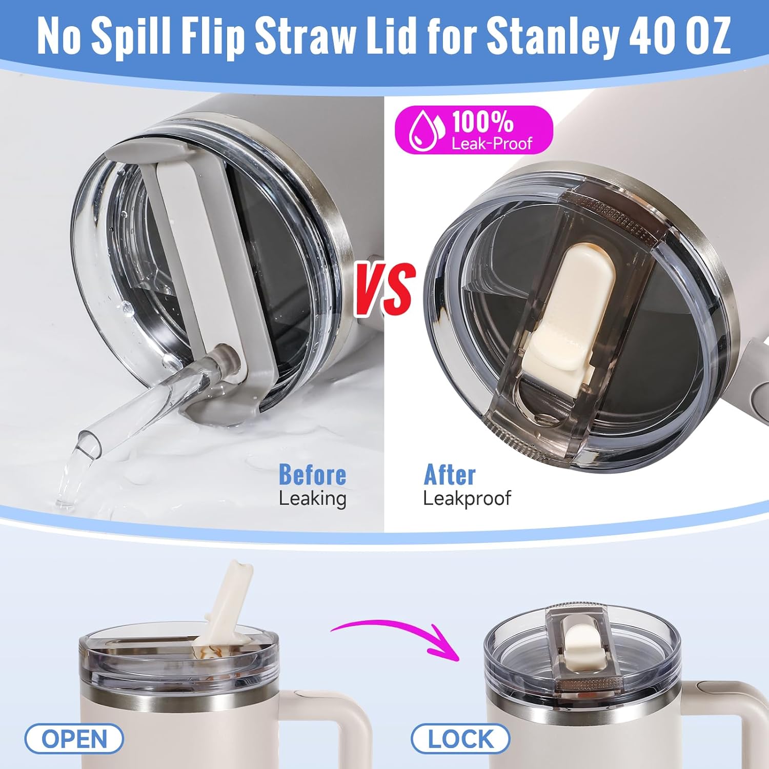 غطاء بديل لكوب 40 أونصة مع قش  - مراجعة Training Cup Straw وسعره