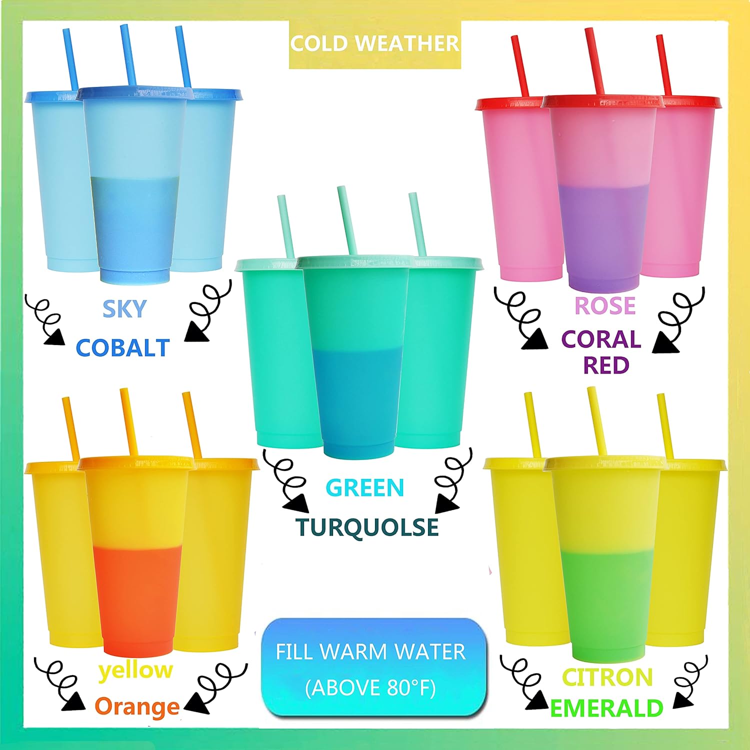 حزمة من 3 أكواب بلاستيكية لطيف - مراجعة Training Cup Straw وسعره