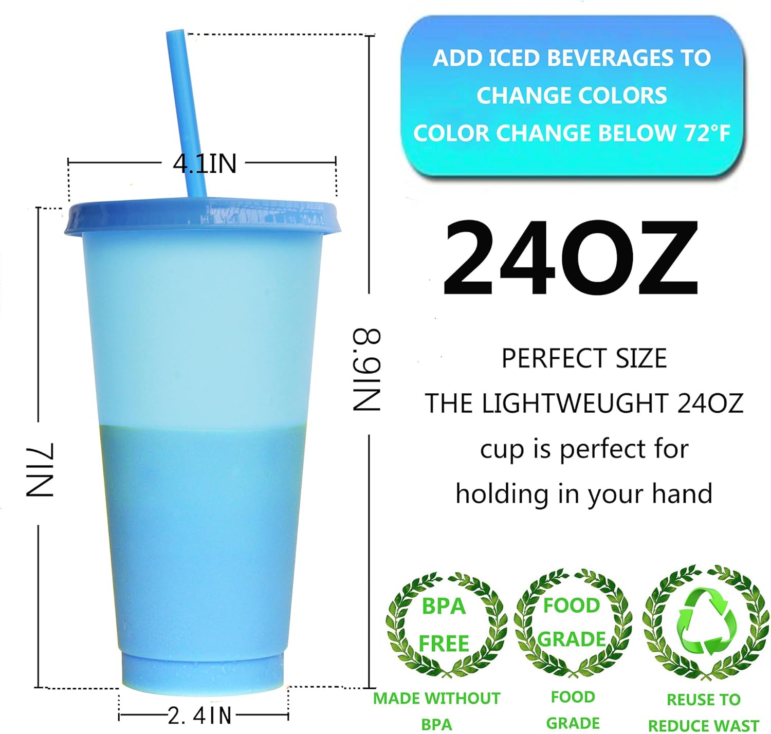 حزمة من 3 أكواب بلاستيكية لطيف - مراجعة Training Cup Straw وسعره